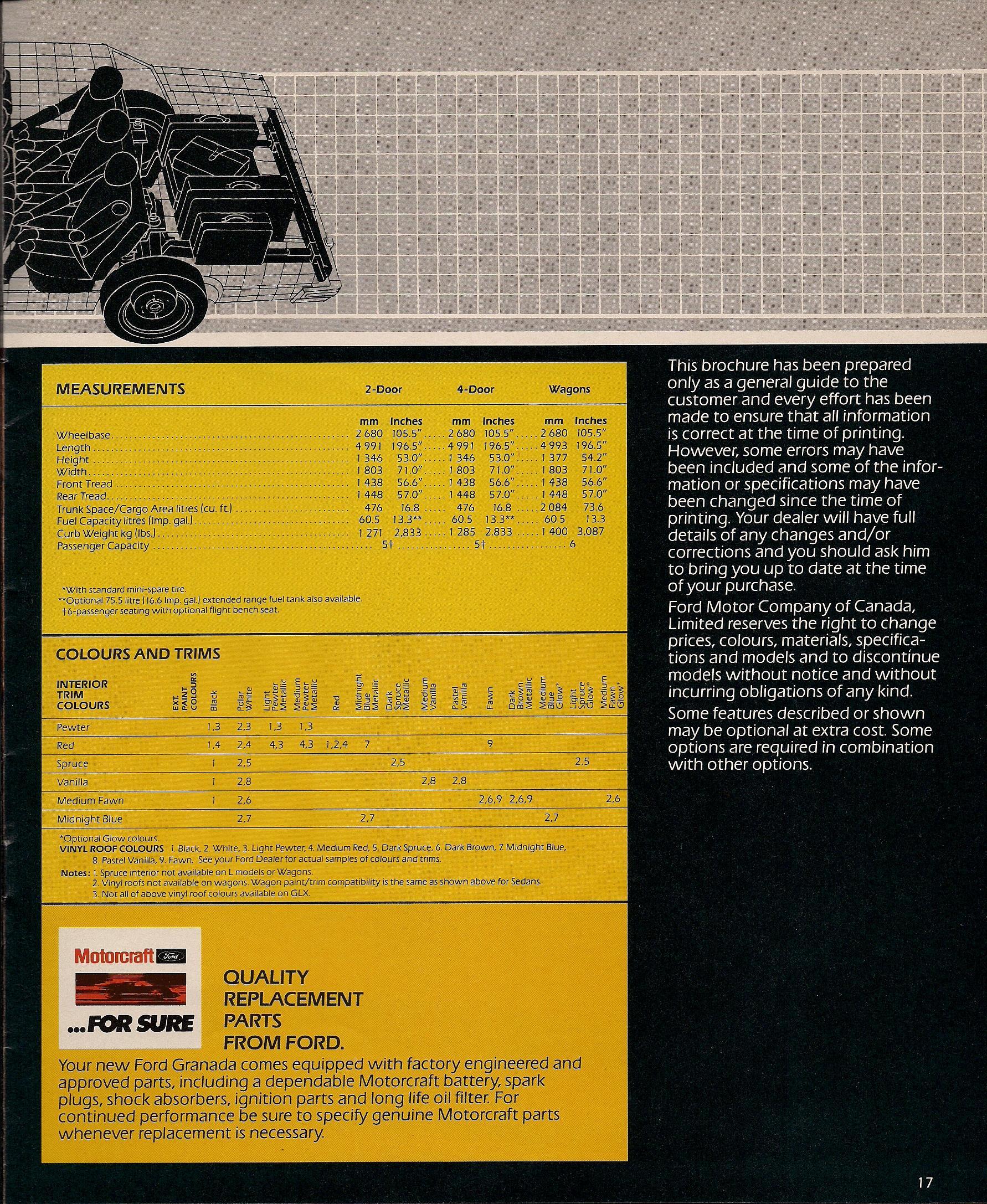 1982 Ford Granada Brochure Page 2